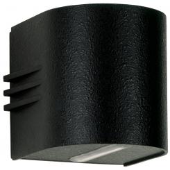 Albert Wandstrahler 662186 